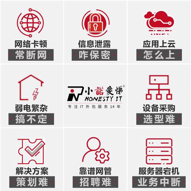 云服务器：企业数字化转型的翅膀
