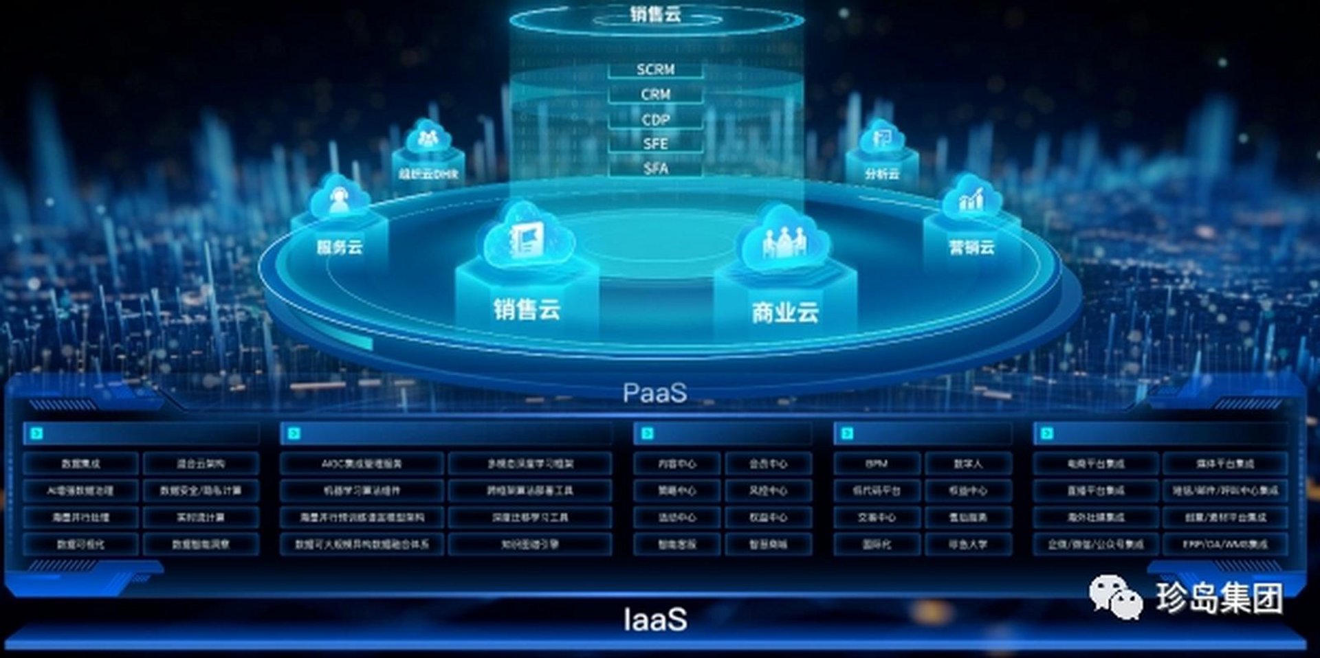 国脉爱特信息技术